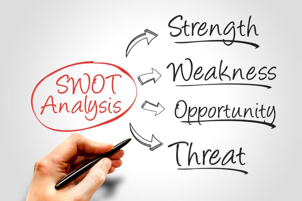 Burger King SWOT Analysis shows 4 arrows to strength, weakness, opportunity and threat. A person with their left hand holds one black color pen which pointing to the 4th arrow which shows threat.