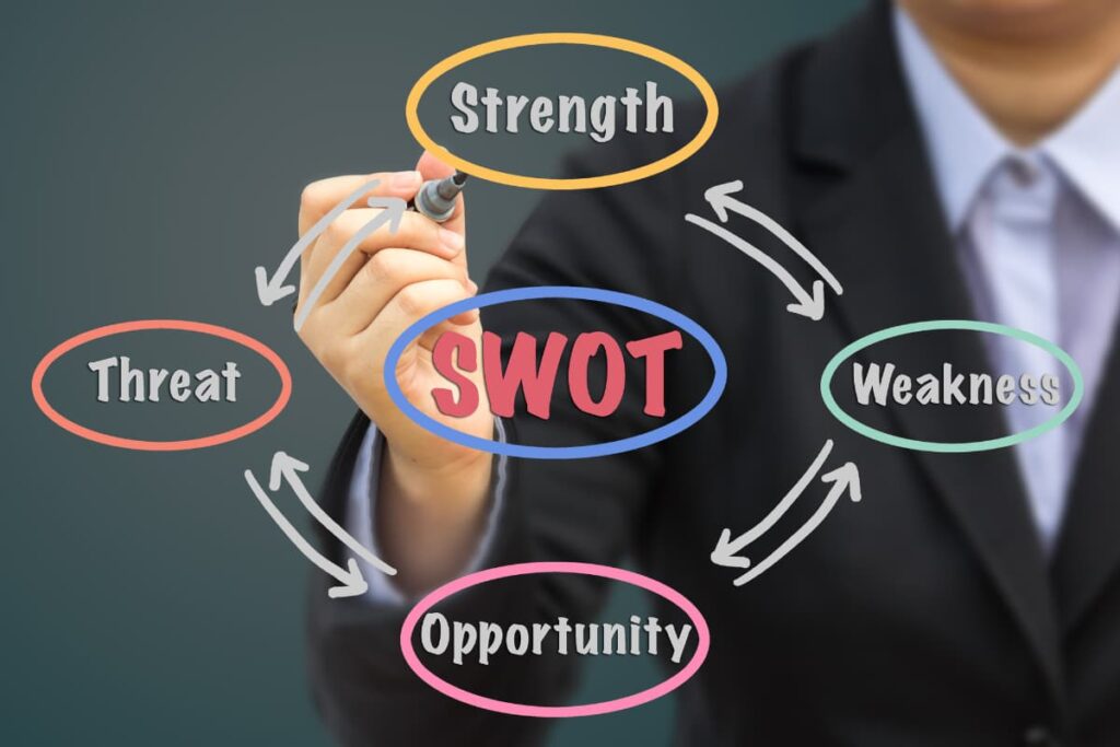 Chick-Fil-A SWOT Analysis has strength, weakness, opportunity, threat. A person who wears purple and black combination dress points his/her pen to the strength.